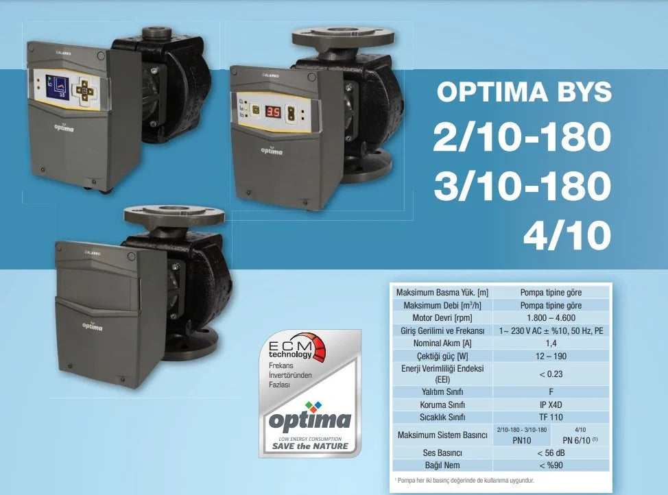 Циркулационна помпа OPTIMA 4/8 DIGITAL PN 6/10 на фланци